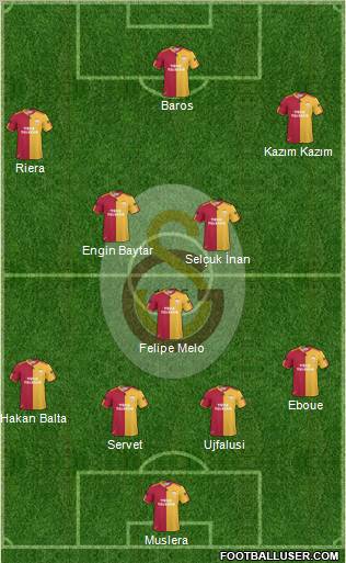 Galatasaray SK Formation 2011