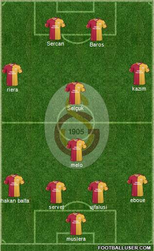 Galatasaray SK Formation 2011