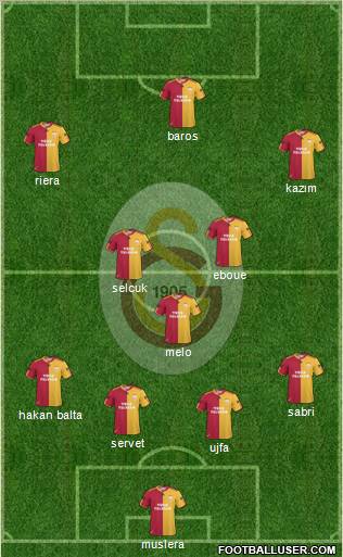 Galatasaray SK Formation 2011