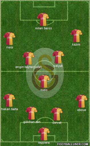 Galatasaray SK Formation 2011