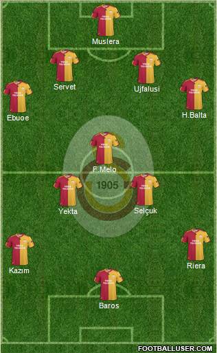 Galatasaray SK Formation 2011