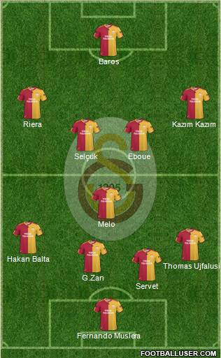 Galatasaray SK Formation 2011