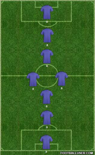 World Cup 2010 Team Formation 2011