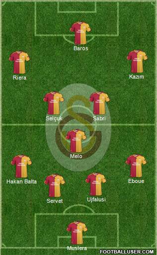 Galatasaray SK Formation 2011