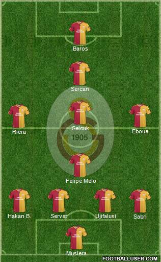 Galatasaray SK Formation 2011