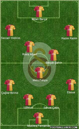 Galatasaray SK Formation 2011