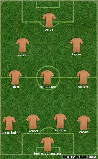 Pro Evolution Soccer Team Formation 2011