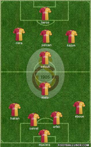 Galatasaray SK Formation 2011