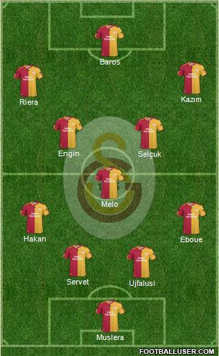 Galatasaray SK Formation 2011