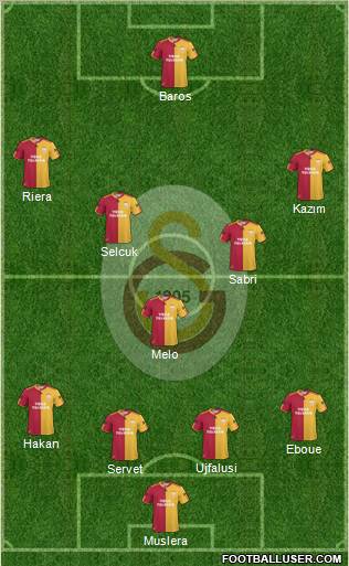 Galatasaray SK Formation 2011
