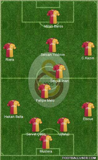 Galatasaray SK Formation 2011