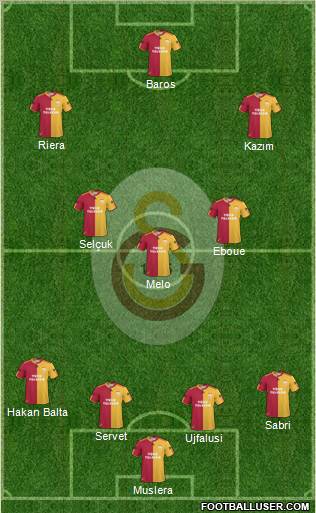 Galatasaray SK Formation 2011