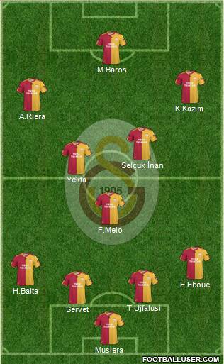 Galatasaray SK Formation 2011