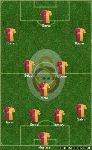Galatasaray SK Formation 2011