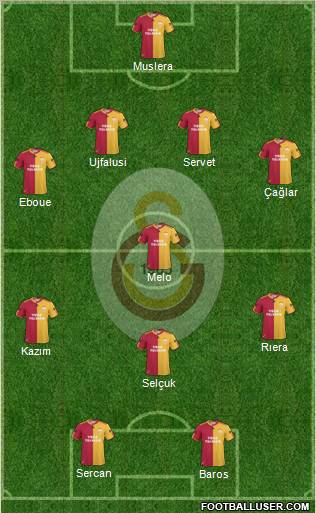 Galatasaray SK Formation 2011