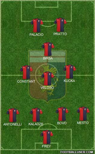 Genoa Formation 2011