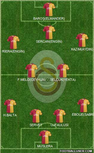 Galatasaray SK Formation 2011