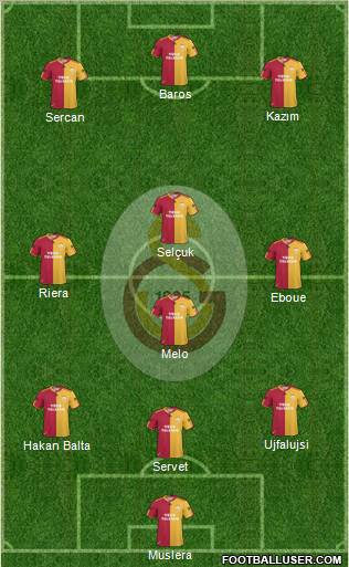 Galatasaray SK Formation 2011