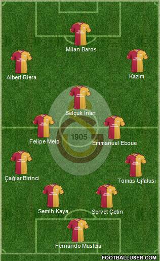 Galatasaray SK Formation 2011