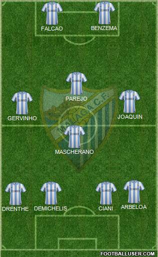 Málaga C.F., S.A.D. Formation 2011