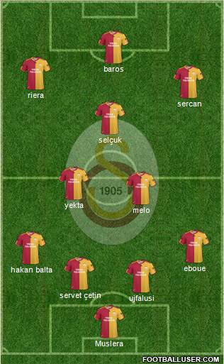Galatasaray SK Formation 2011