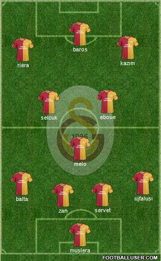 Galatasaray SK Formation 2011