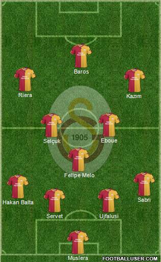 Galatasaray SK Formation 2011