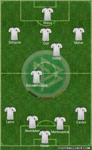 Germany Formation 2011