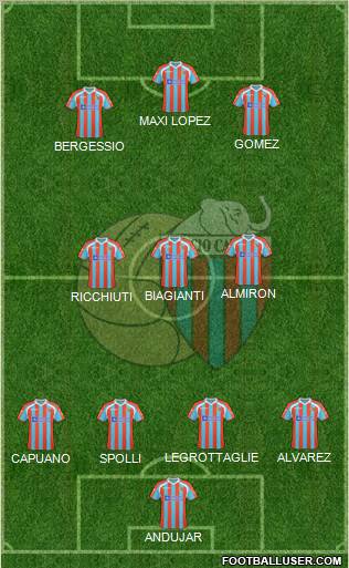 Catania Formation 2011