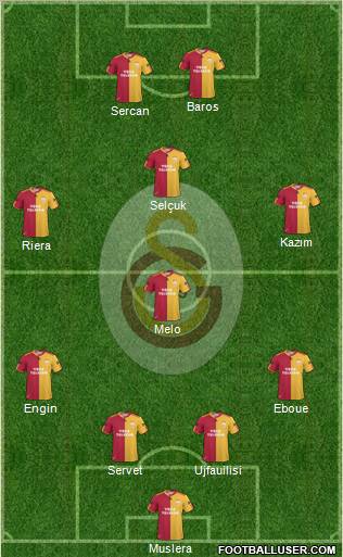 Galatasaray SK Formation 2011