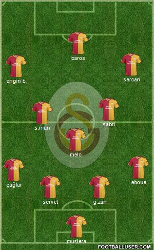 Galatasaray SK Formation 2011