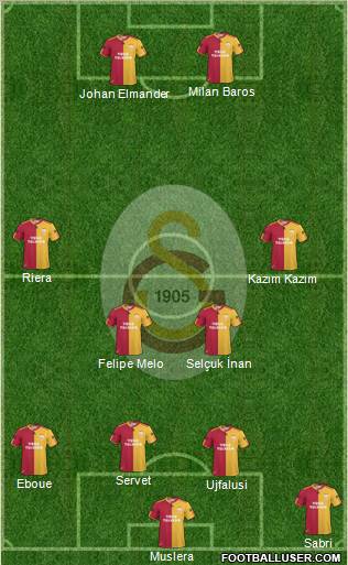 Galatasaray SK Formation 2011