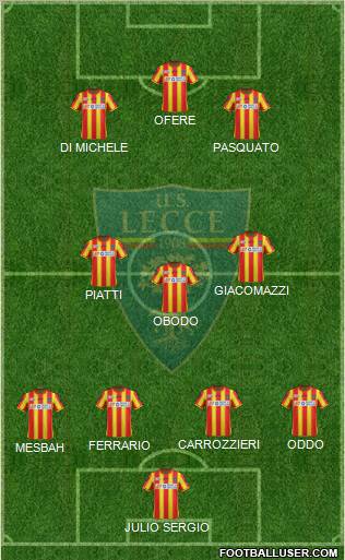 Lecce Formation 2011