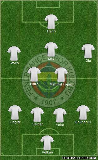 Fenerbahçe SK Formation 2011