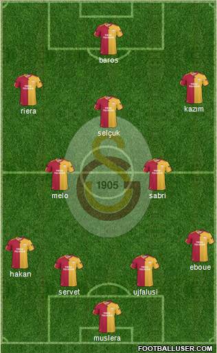 Galatasaray SK Formation 2011