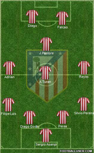 C. Atlético Madrid S.A.D. Formation 2011
