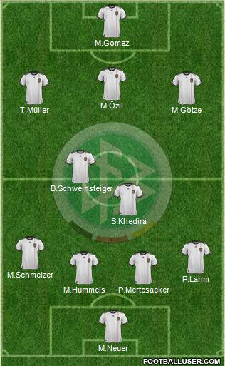 Germany Formation 2011