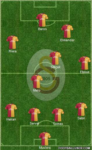 Galatasaray SK Formation 2011
