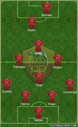 AS Roma Formation 2011