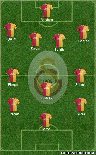 Galatasaray SK Formation 2011