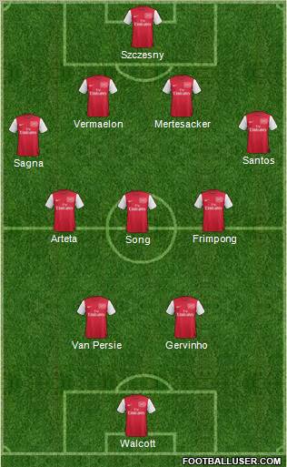 Arsenal Formation 2011