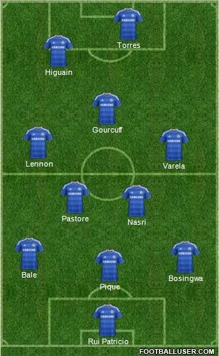 Chelsea Formation 2011