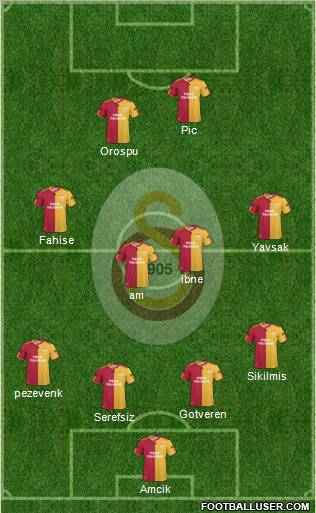 Galatasaray SK Formation 2011