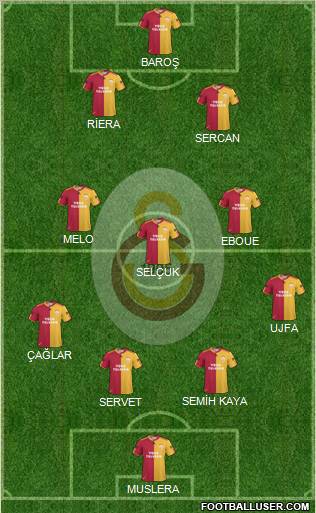 Galatasaray SK Formation 2011