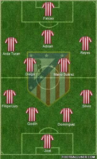 C. Atlético Madrid S.A.D. Formation 2011