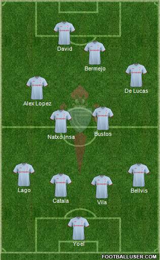 R.C. Celta S.A.D. Formation 2011
