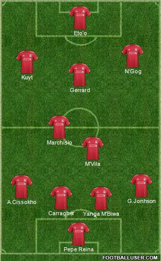 Liverpool Formation 2011