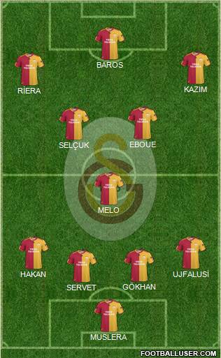 Galatasaray SK Formation 2011
