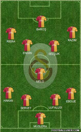 Galatasaray SK Formation 2011