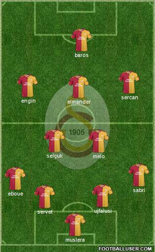 Galatasaray SK Formation 2011